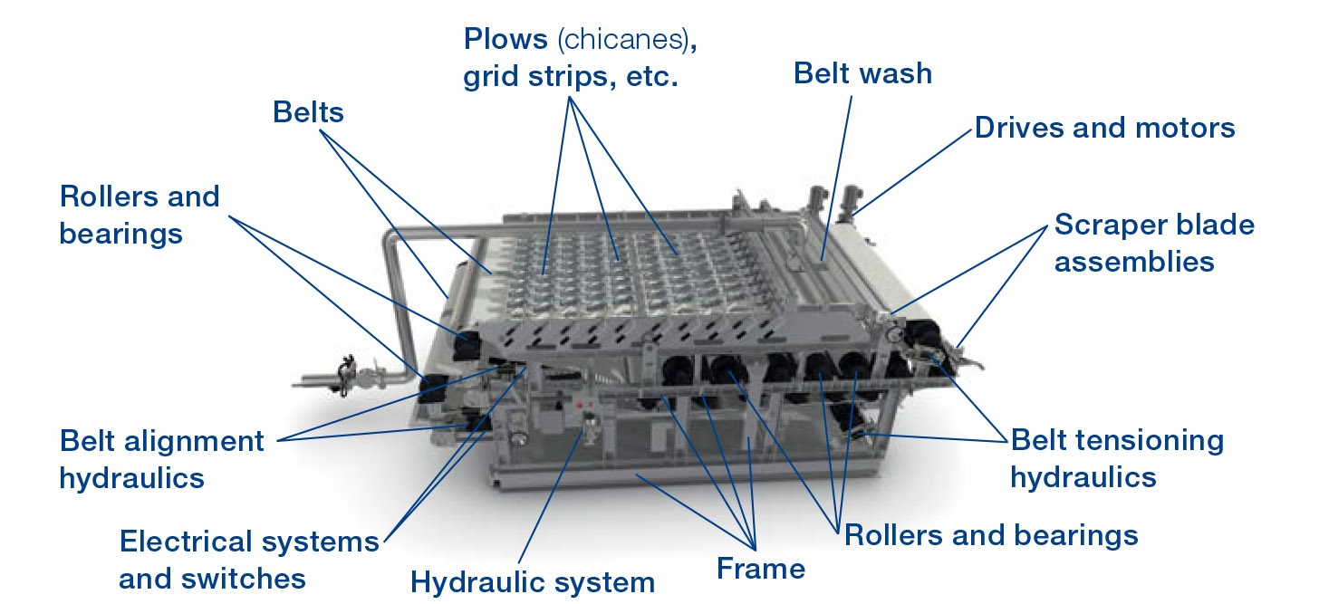 AL-belt_press-parts-diagram.jpg