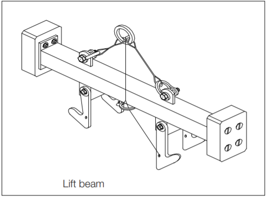 Stop Gate Log Beam