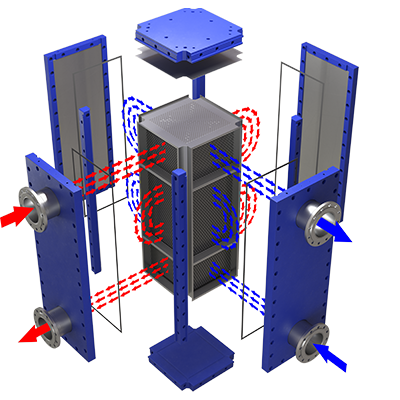 Alfa Laval Compabloc welded plate heat exchanger - Exploded view