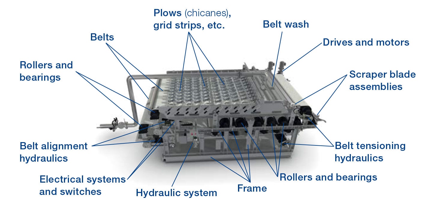 AL-belt_press-parts-diagram.jpg