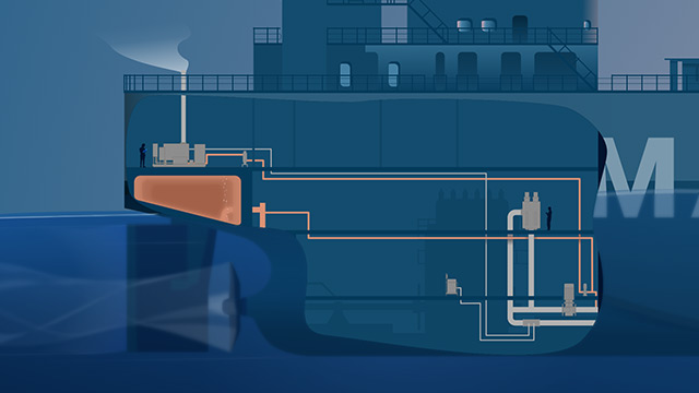 Side-stream/slip-stream EC system