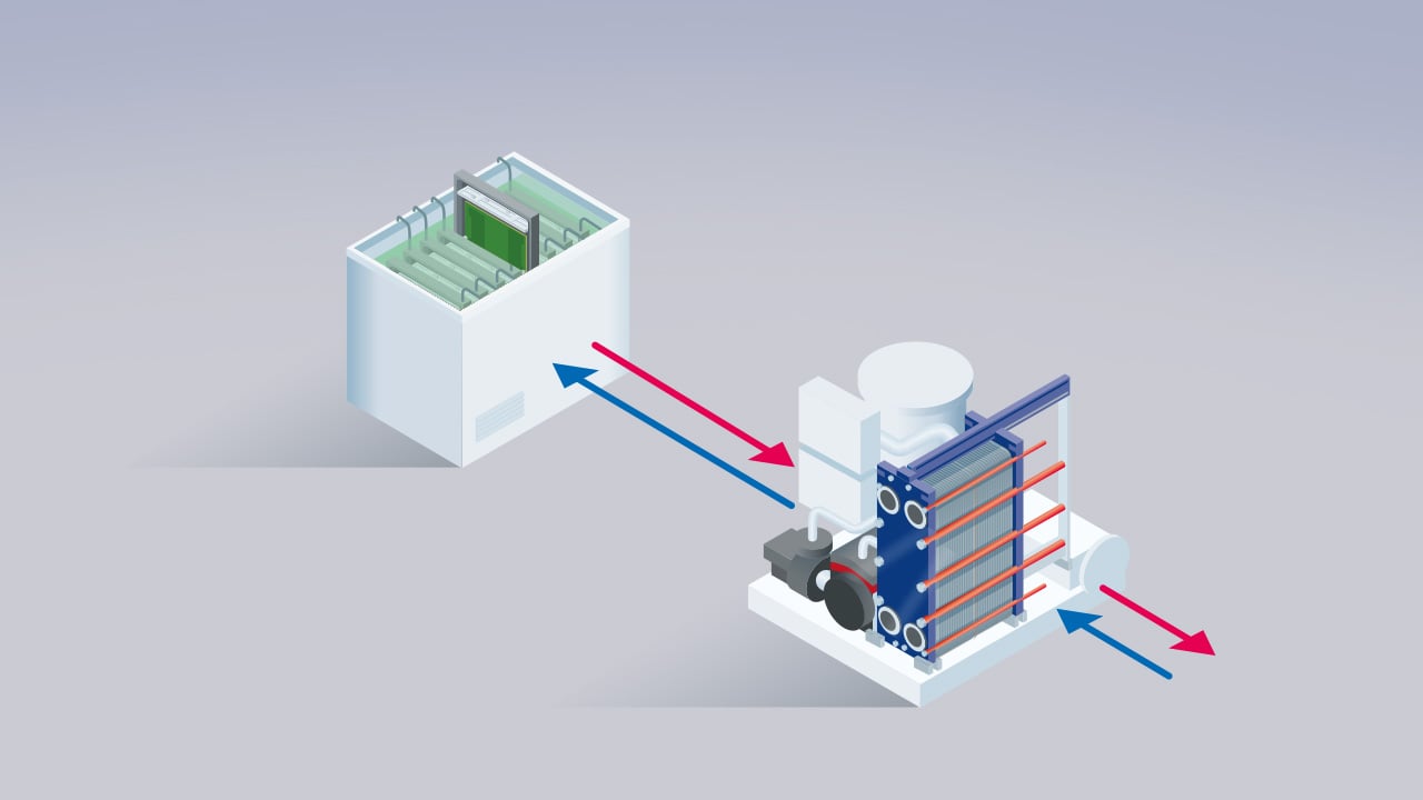 Single-phase immersive tub