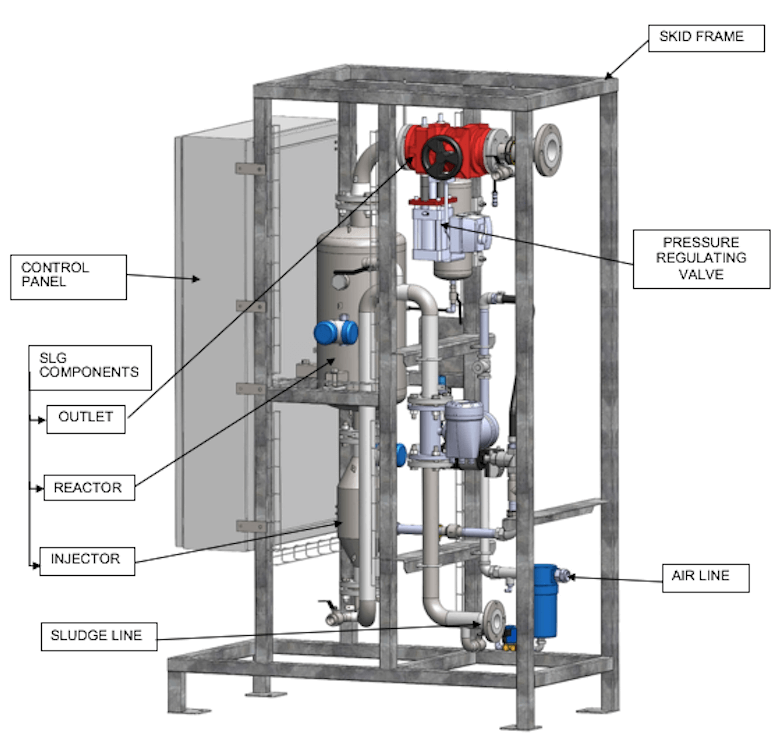 Orege diagram 1.png