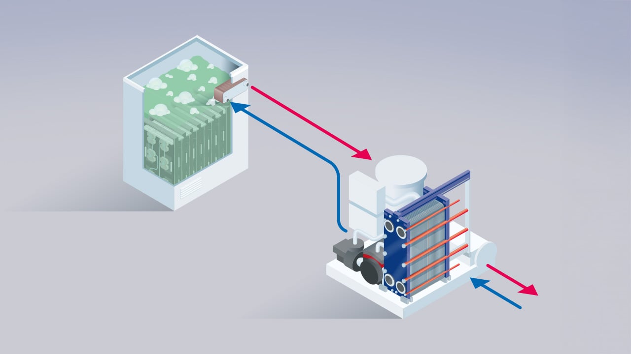 Two-phase immersive tub