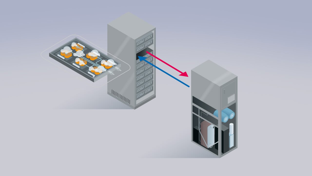 single-phase direct-to-chip cooling