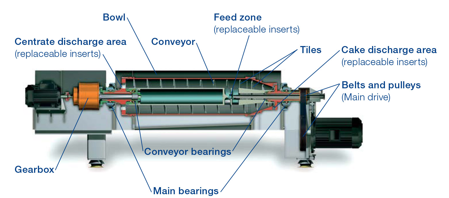 AL-decanter-parts-diagram.jpg